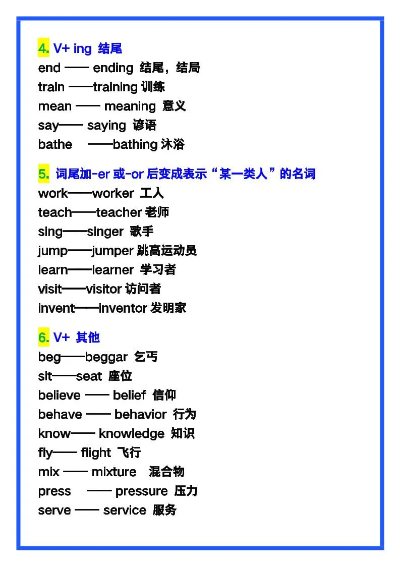 【2025秋新版】六年级英语上册《词性转换归纳汇总》，值得收藏！-学海库