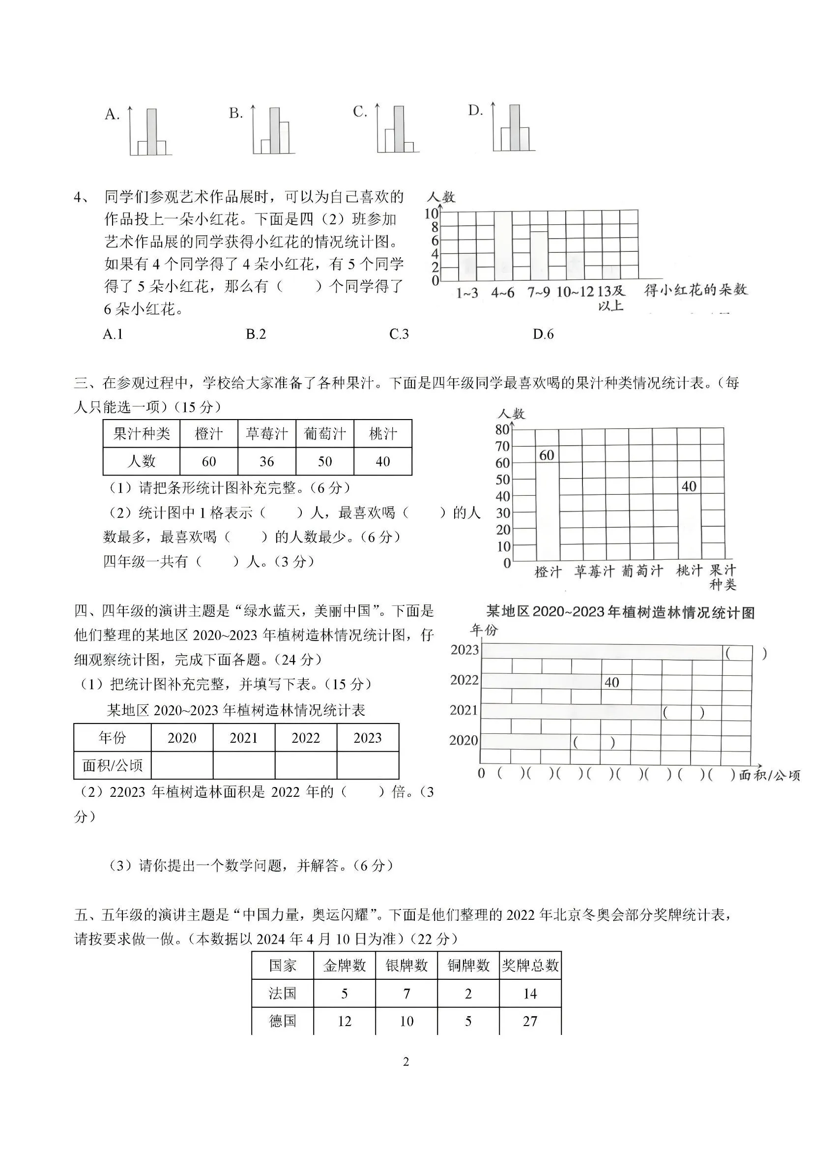 四年级上数学条形统计图综合训练-学海库