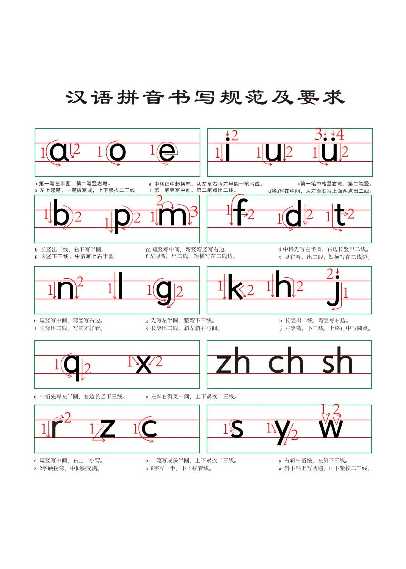 一年级上语文汉语拼音笔顺规范书写