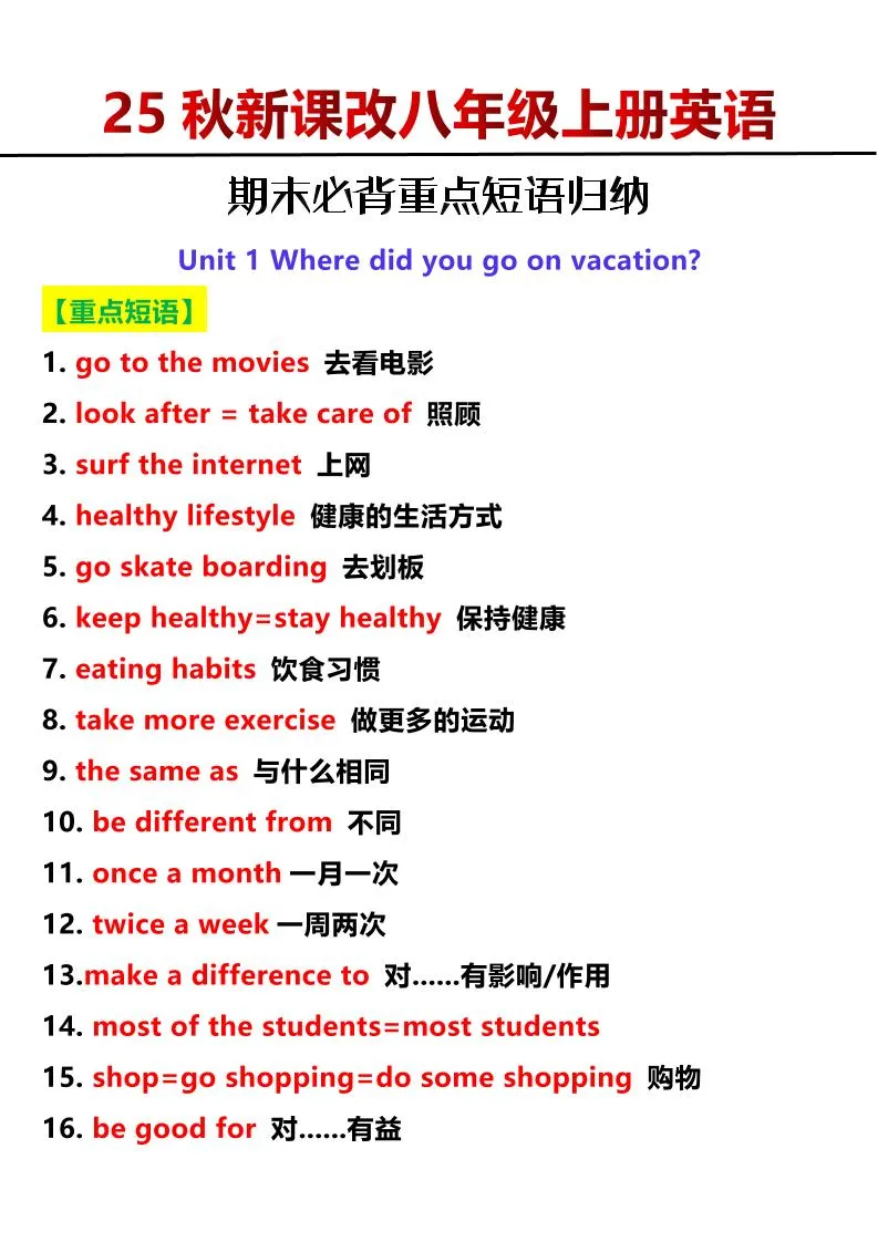 【2025秋新版】八年级上册英语期末必背重点短语归纳
