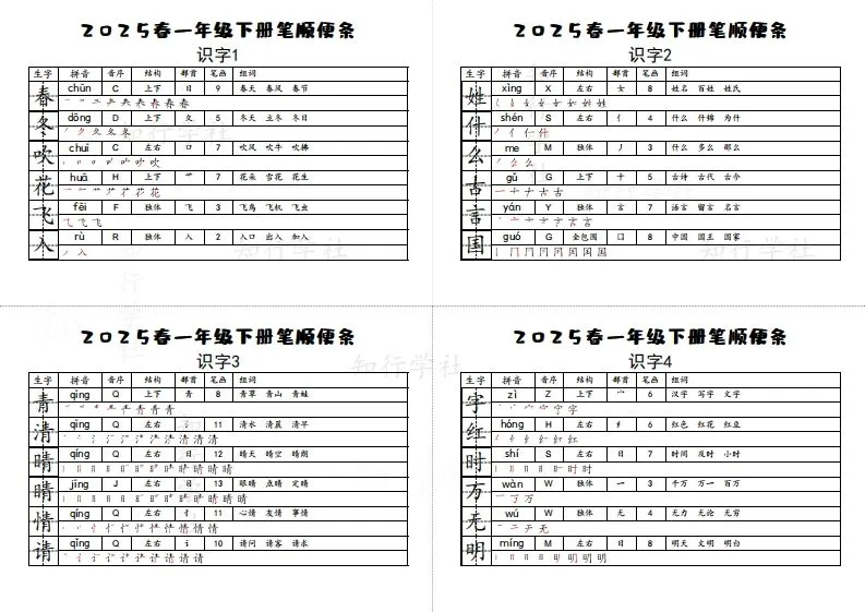 25一下语文生字【笔顺】便条-学海库