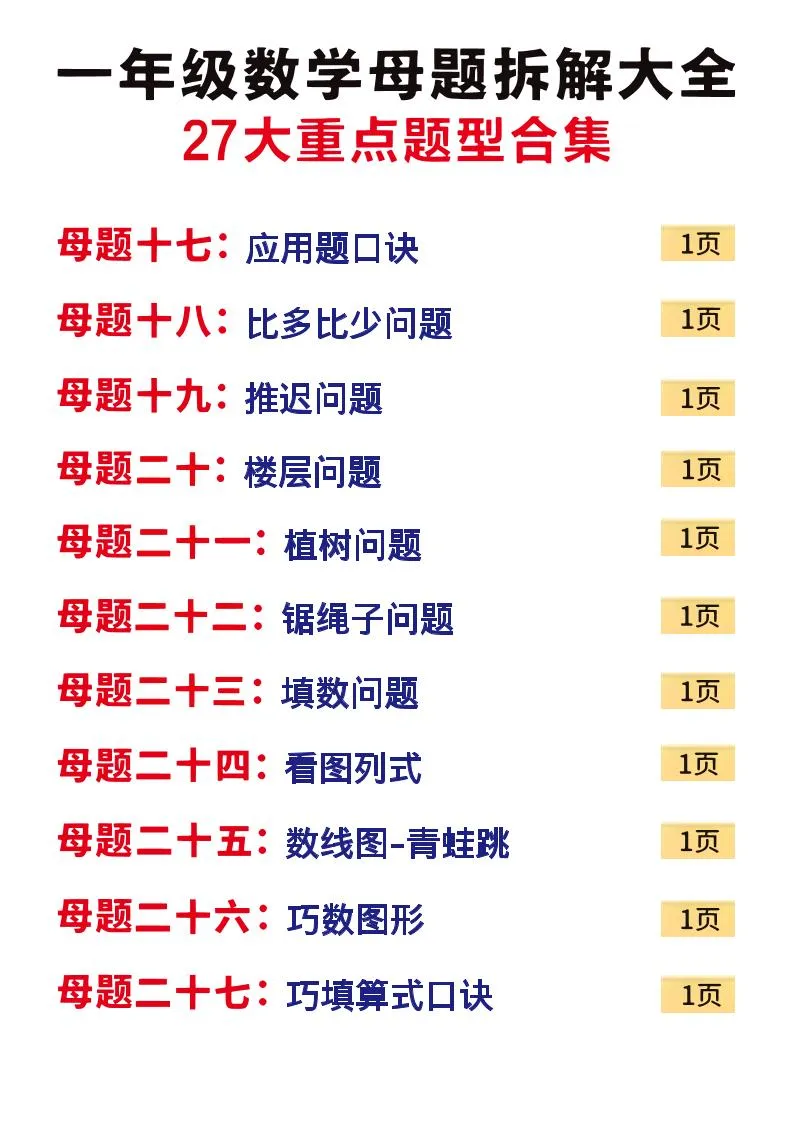 一上丨数学27大重点题型母题合集56页-学海库