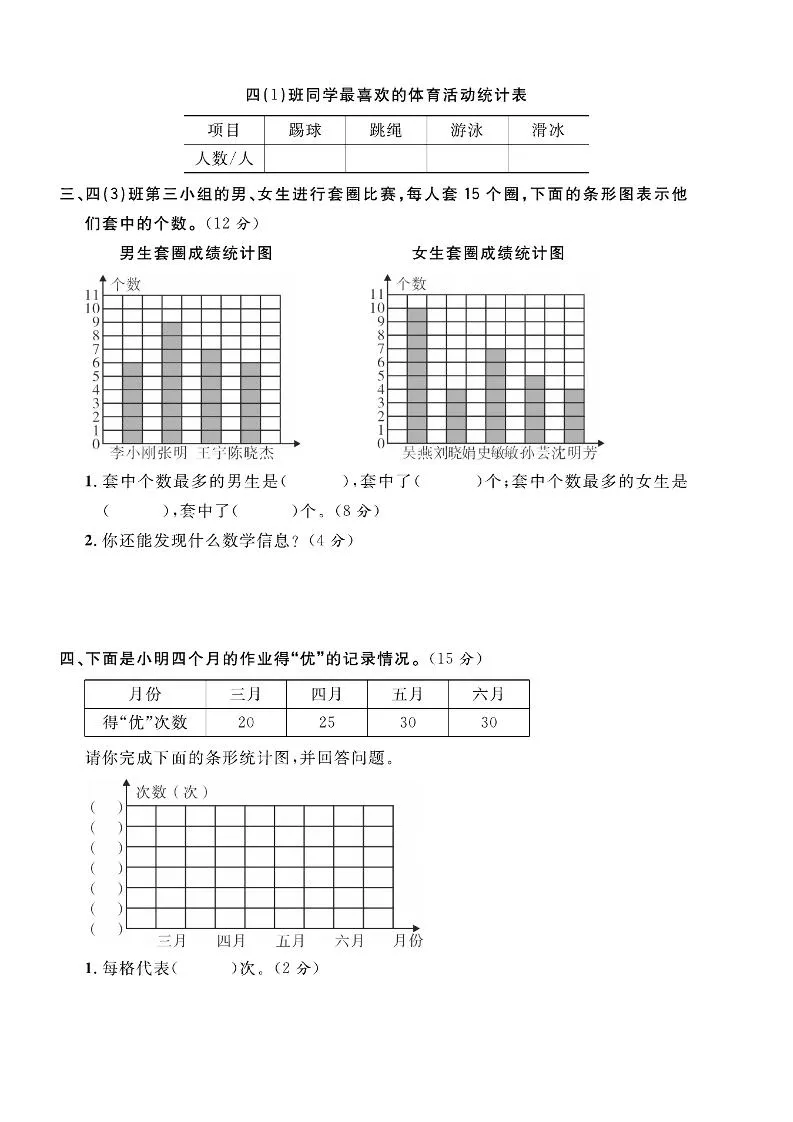 四年级上数学第六单元拔尖测试卷《西师版》-学海库
