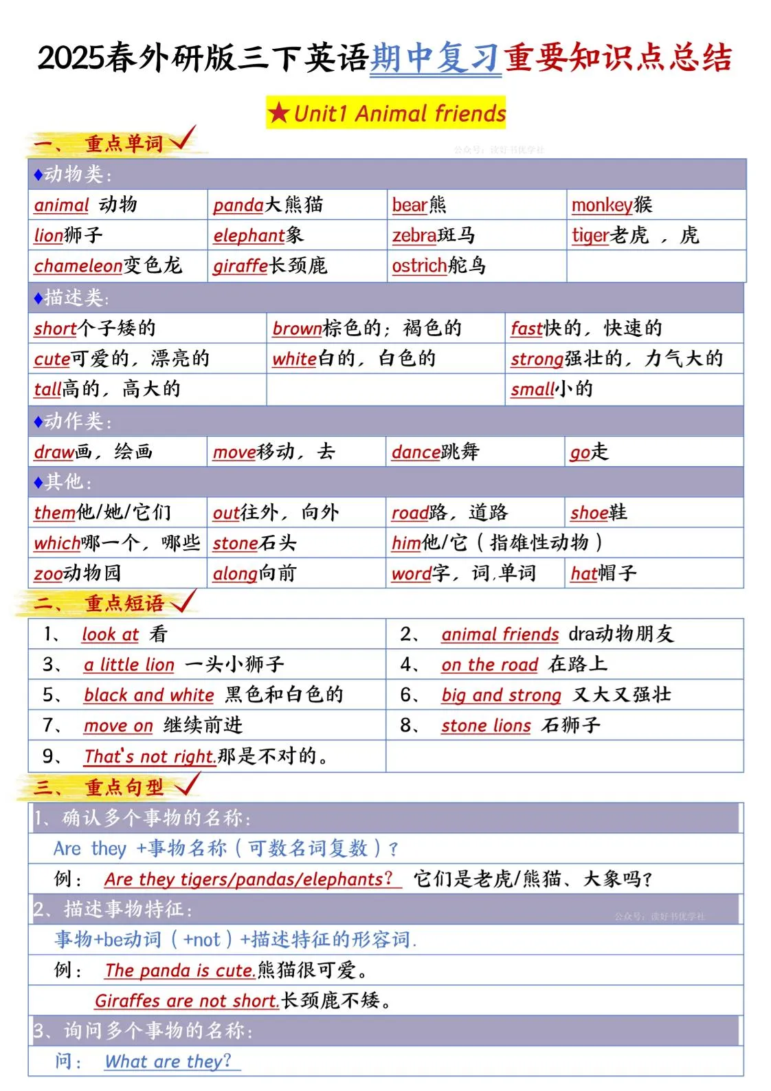 三下英语外研期中知识清单1
