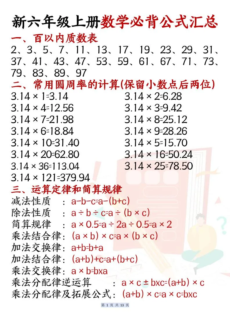 六上数学必背公式汇总(13页)