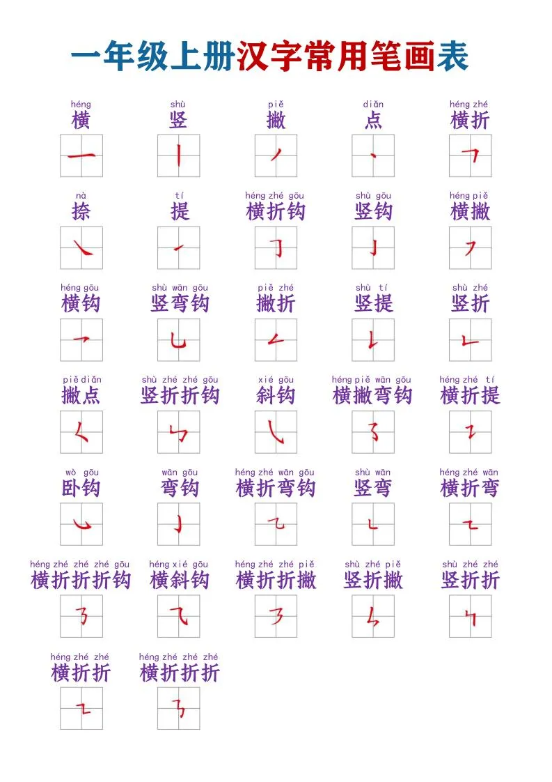 一年级上语文常用笔画名称素材-学海库