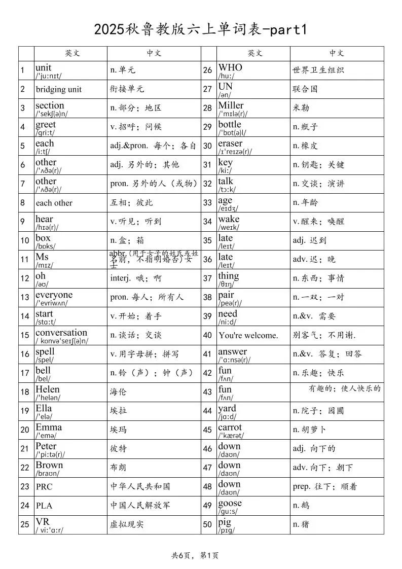2025秋鲁教版六上英语单词表-part1
