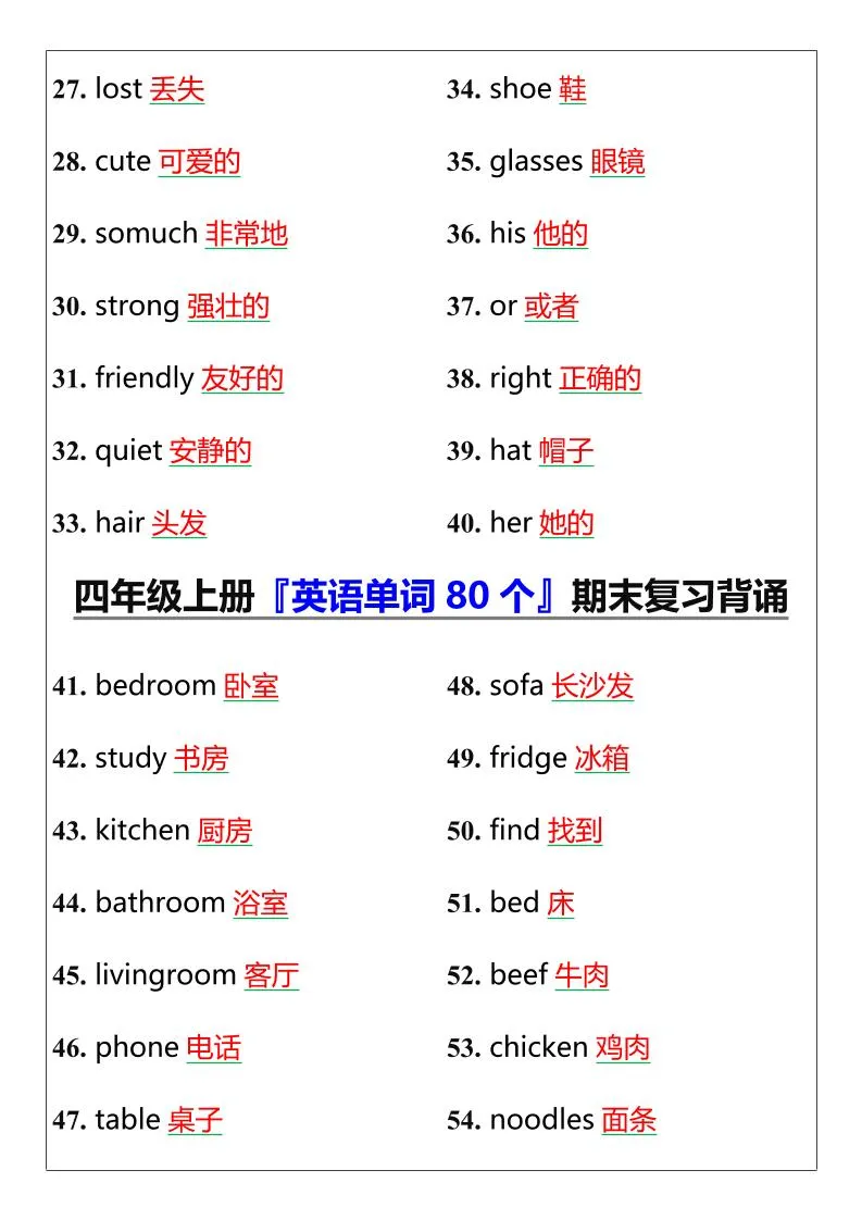 【2025秋新版】四年级上册『英语单词80个』期末复习背诵-学海库