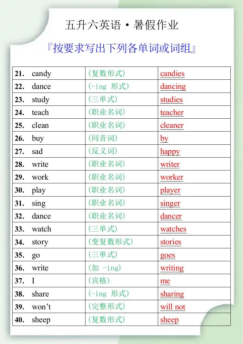 五升六英语暑假作业之按要求写出下列各单词或词组-六上英语-学海库