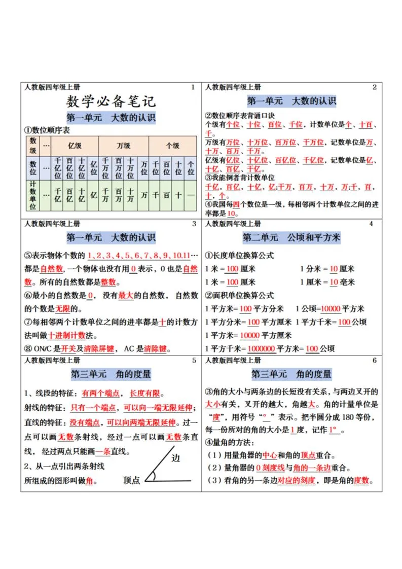 四年级上册数学课课贴