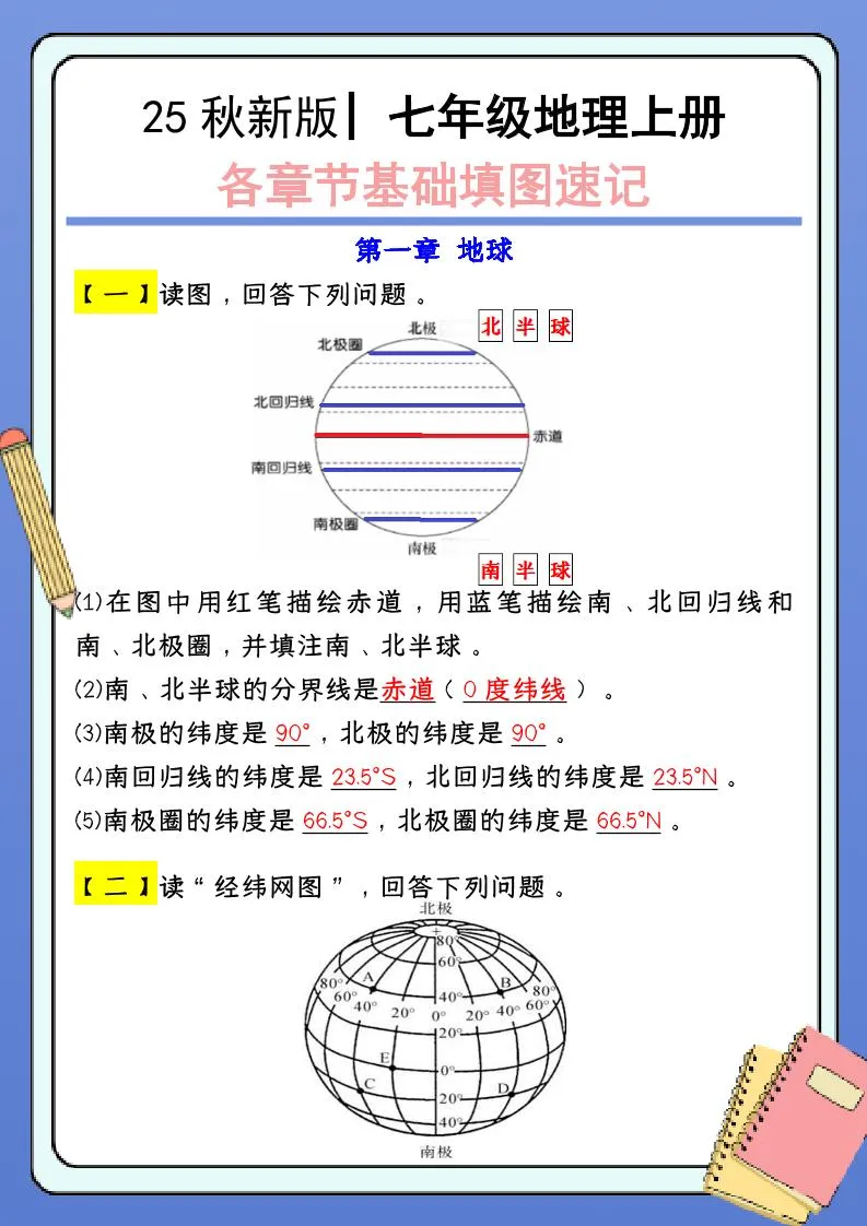 【2025秋新版】七年级地理上册：各章节基础填图速记（含答案）