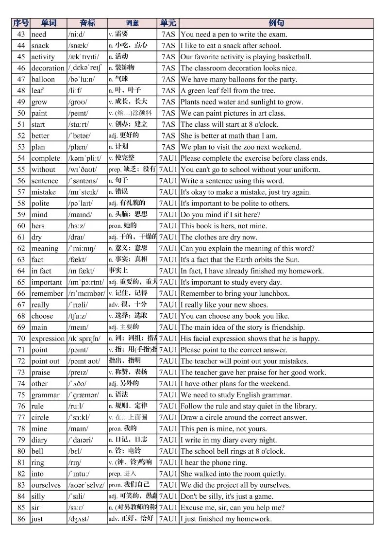 七年级上英语单词表带音标和例句-学海库