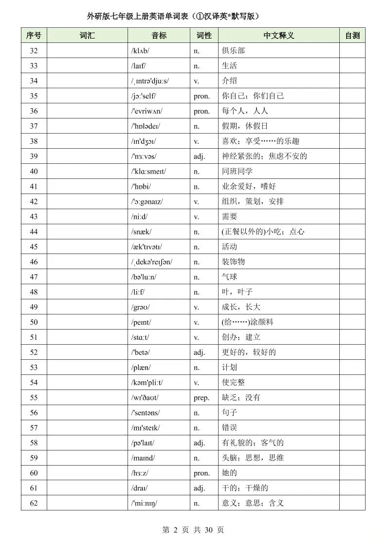 七年级上英语单词表（英汉互译默写）-学海库