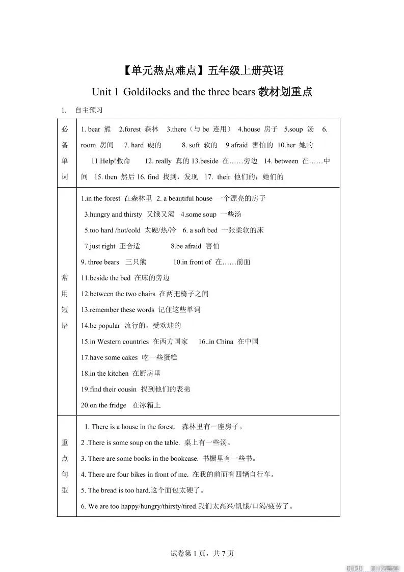 【单元热点难点】译林版（三起）英语五年级上册Unit1Goldilocksandthethreebears教材划重点
