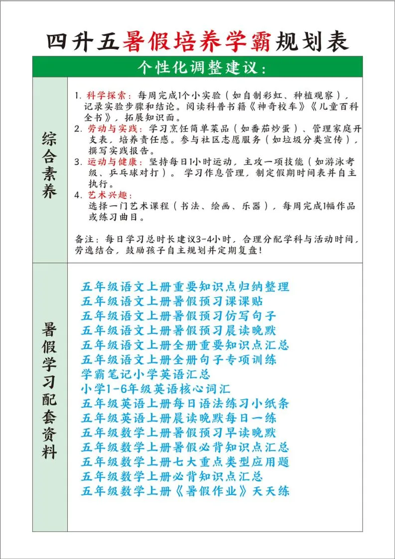 四升五暑假培养学霸规划表四下语文-学海库