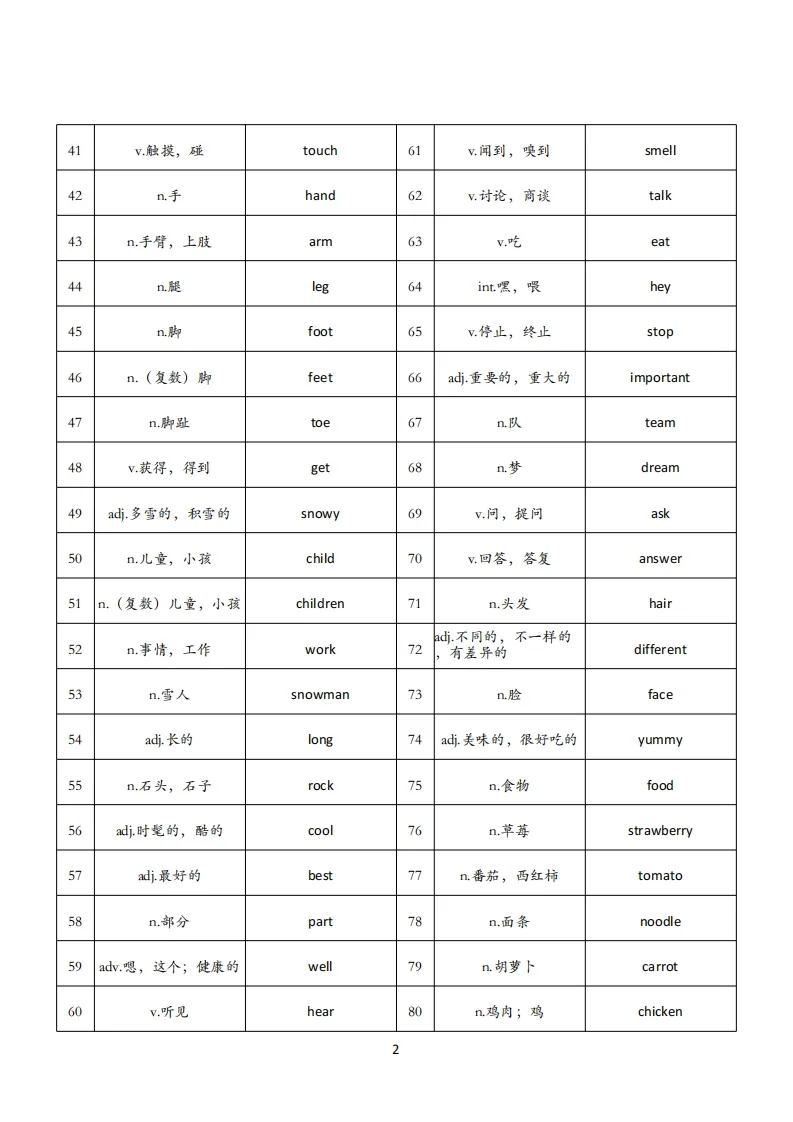 【背诵单】外研版三下英语-学海库