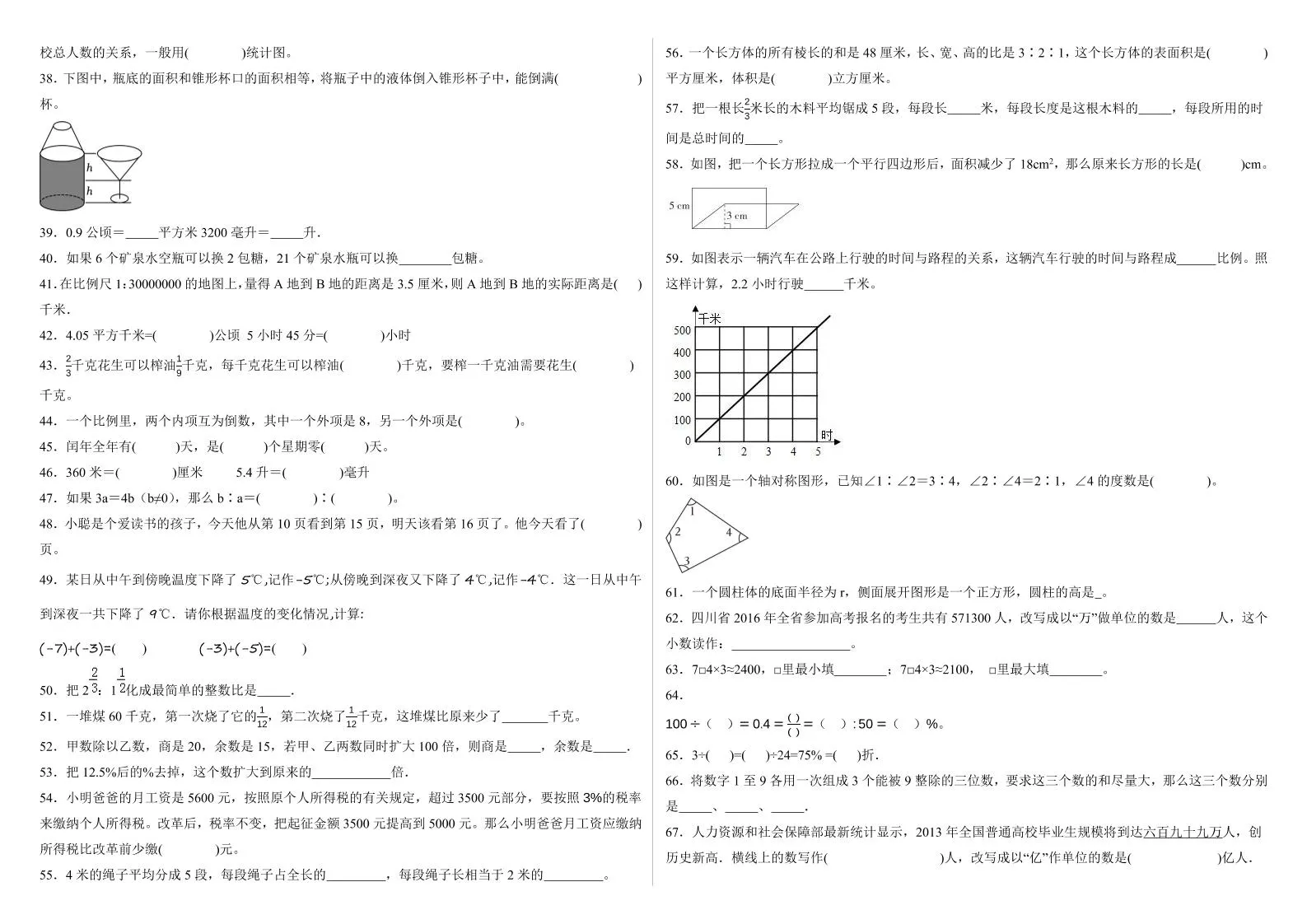 小升初填空题100题人教版-学海库