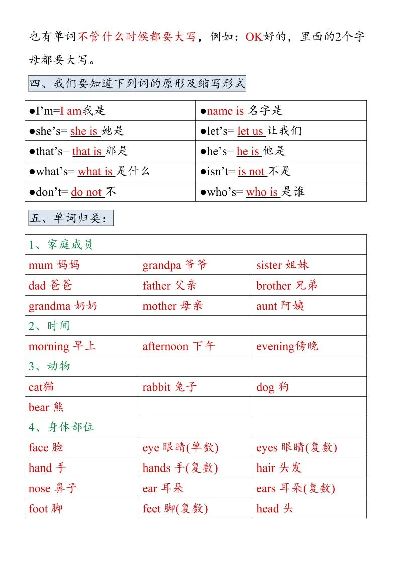 三年级上册英语开学必背知识点归纳-学海库
