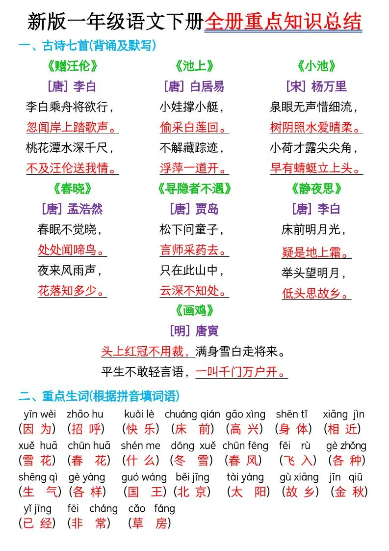 新版一年级语文下册全册重点知识总结-7页