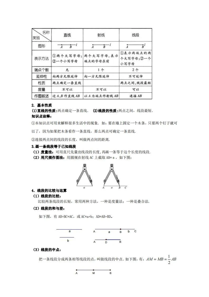 青岛版七年级上册数学知识点汇总