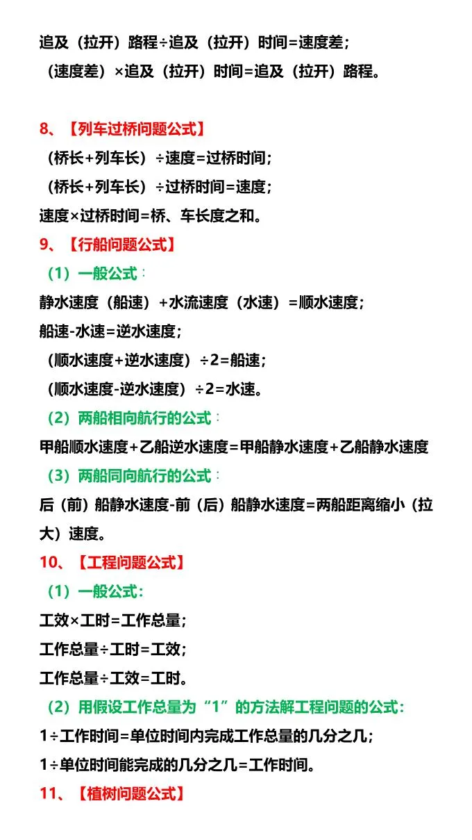 【2025秋新版】四年级数学应用题数量关系公式-四上数学-学海库