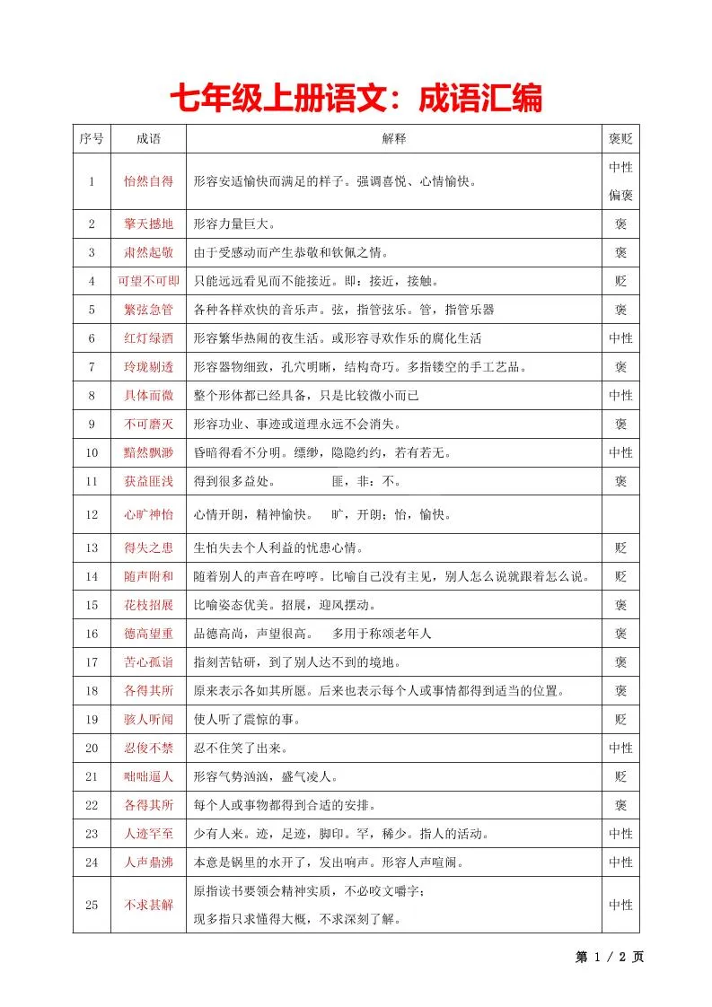 七年级上语文成语汇编-学海库