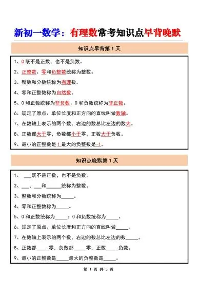 七年级上数学有理数常考知识点早背晚默（人教版）