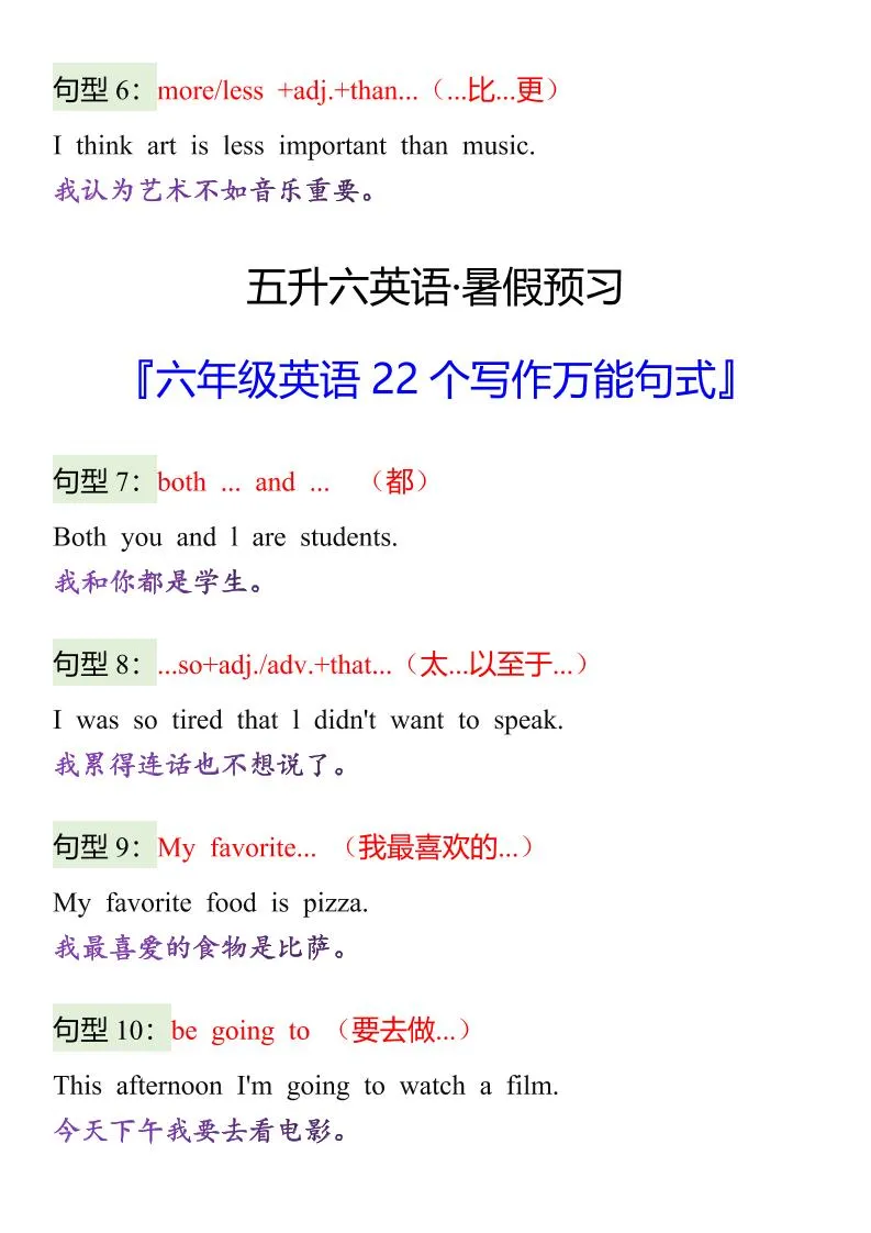 【2025秋新版】六年级英语22个写作万能句式-六上英语-学海库