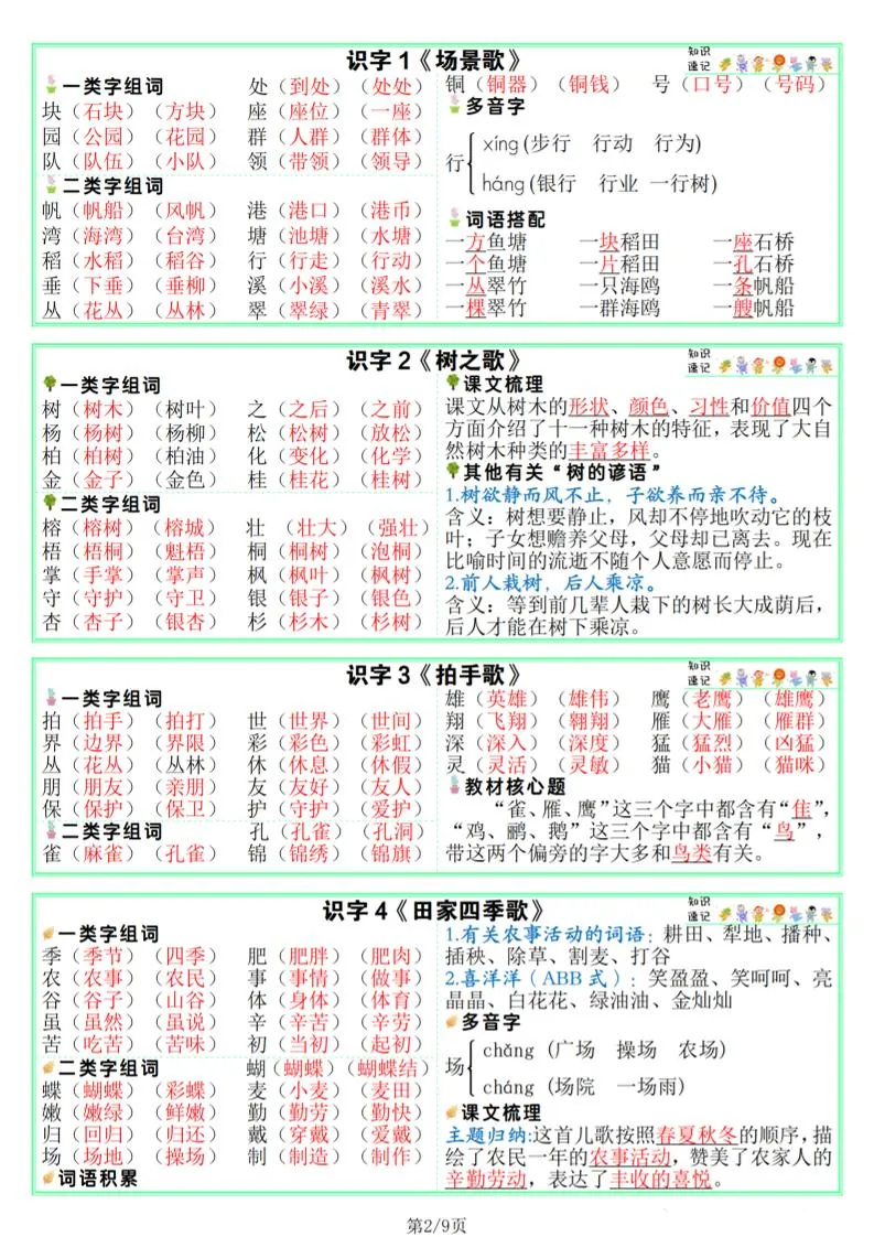 25秋新版二上语文课课贴【知识速记】9页-学海库