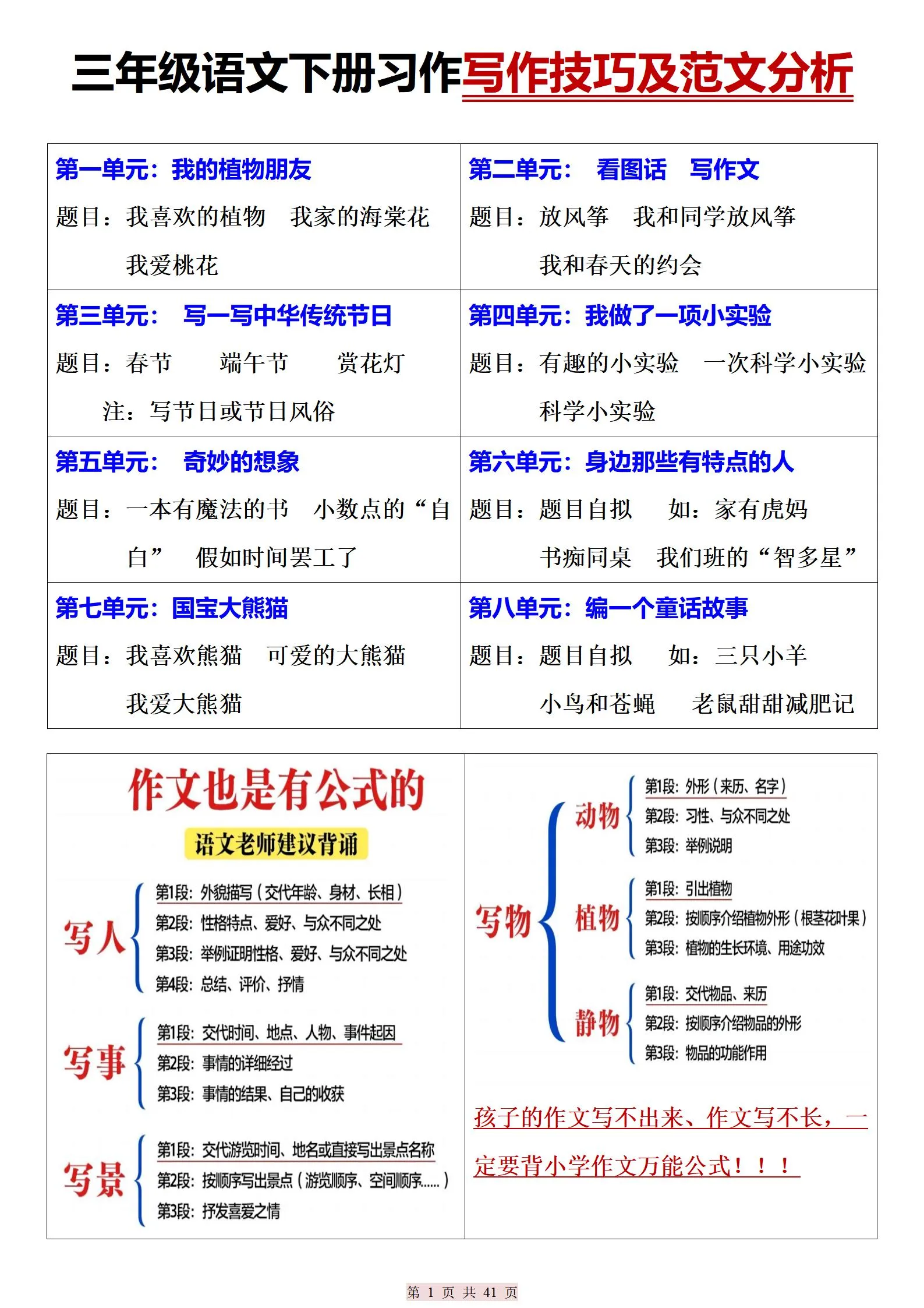 三下语文期末复习习作写作技巧及范文分析（41页）