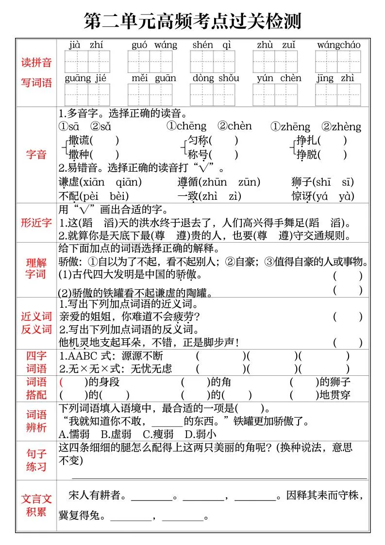 三年级下语文1-8单元高频考点过关检测-学海库