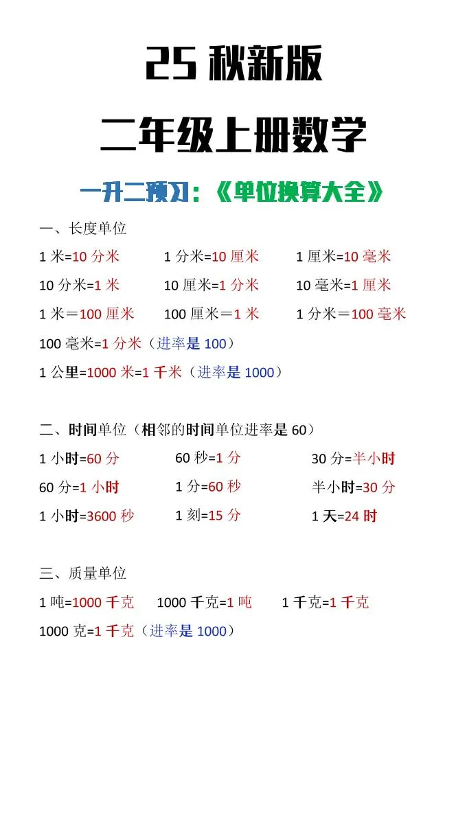 【2025秋新版】二年级上册数学单位换算大全-学海库