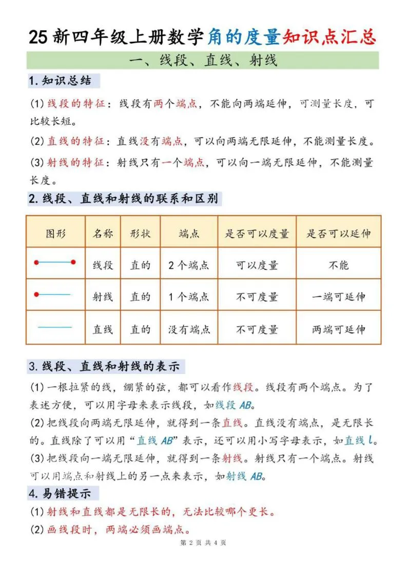四上数学角的度量知识点汇总-学海库