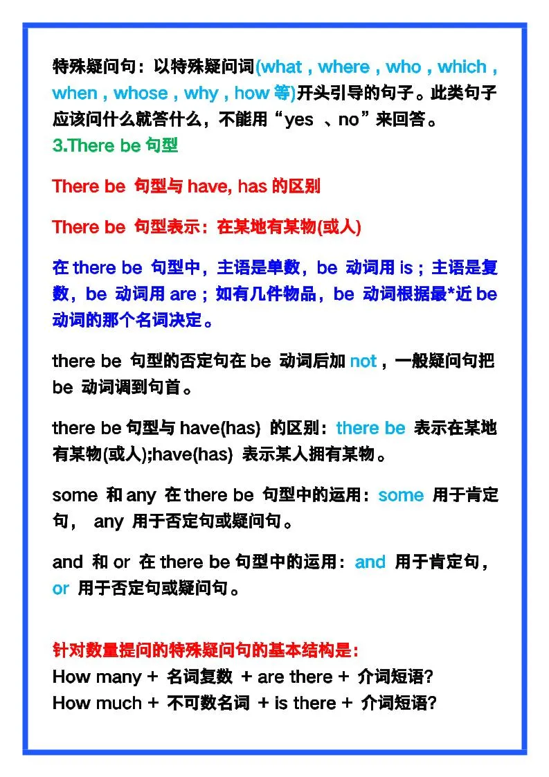 【2025秋新版】六年级英语上册《常见句法归纳》，期末复习！-学海库