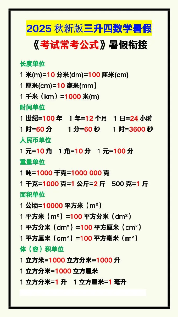 【2025秋新版】三升四数学暑假《考试常考公式》大汇总-四上数学-学海库