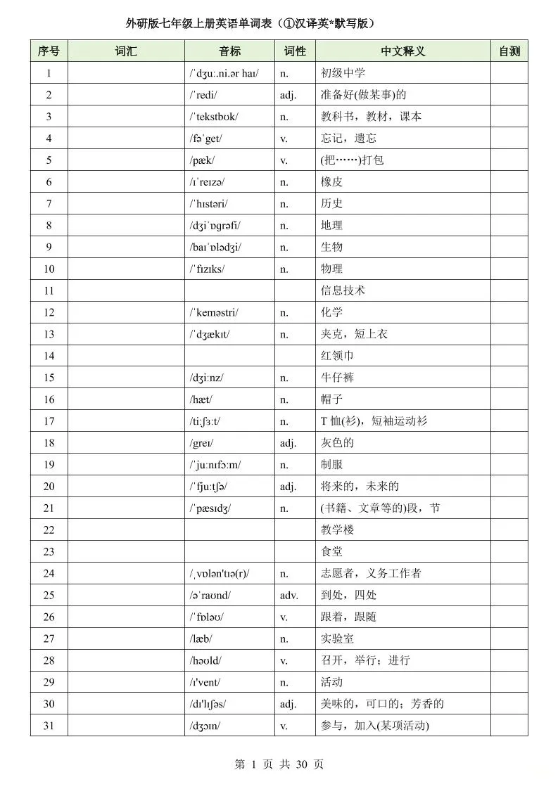 七年级上英语单词表（英汉互译默写）