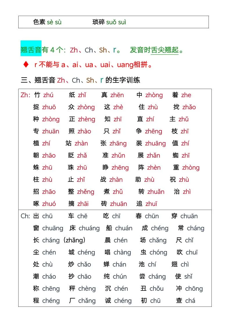 一年级上语文平翘舌音-学海库