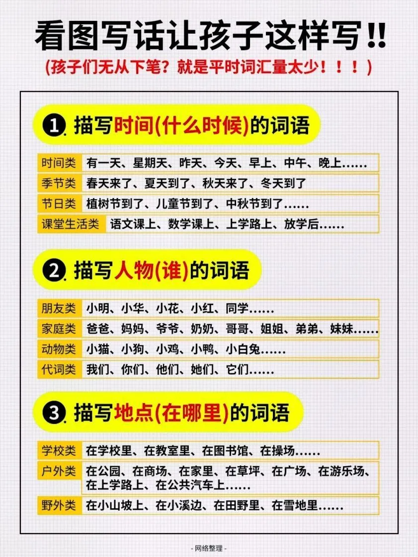 1_看图写话词汇量汇总-学海库