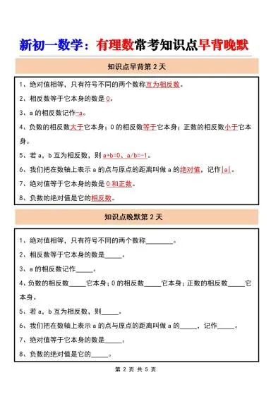 七年级上数学有理数常考知识点早背晚默（人教版）-学海库