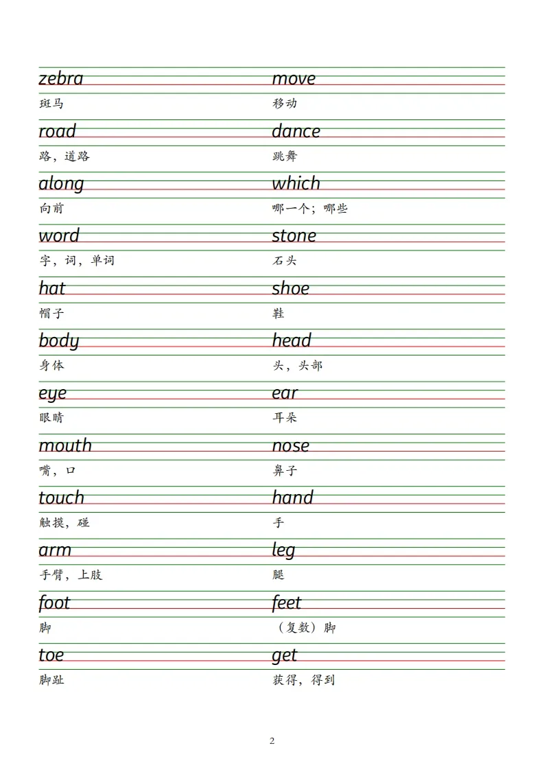 2025春新版三下外研版英语单词衡水体字帖-Unit1-6-学海库