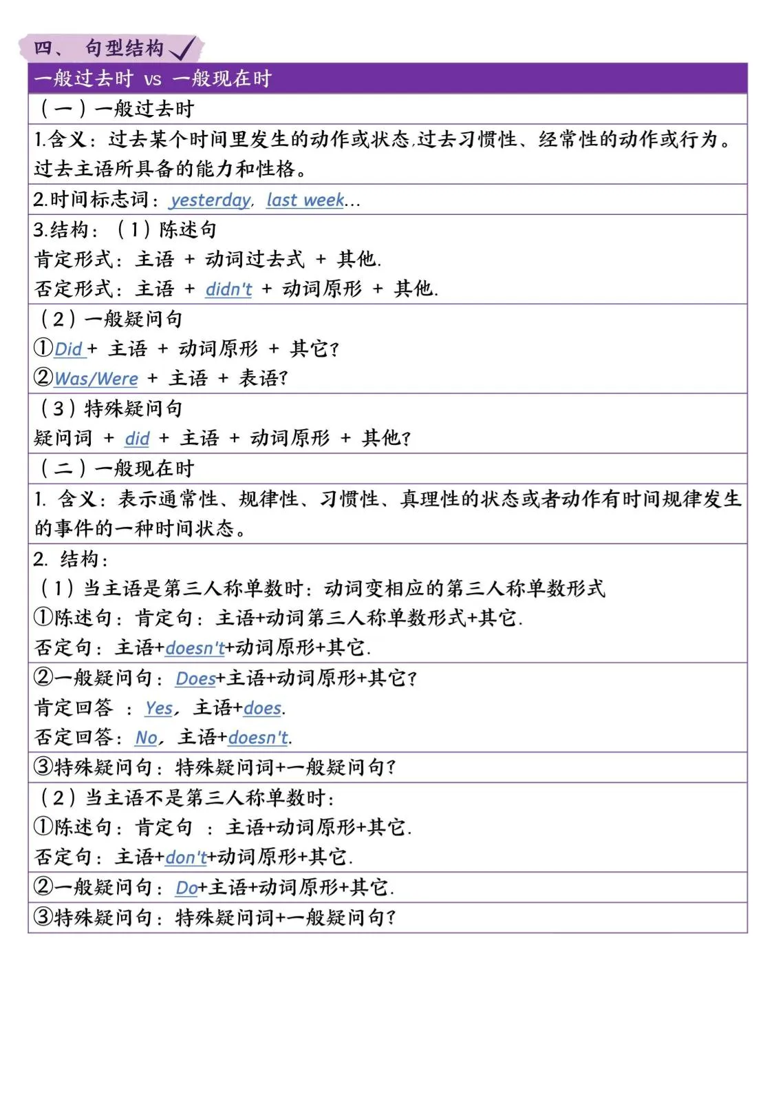 五下英语外研期中知识梳理-学海库