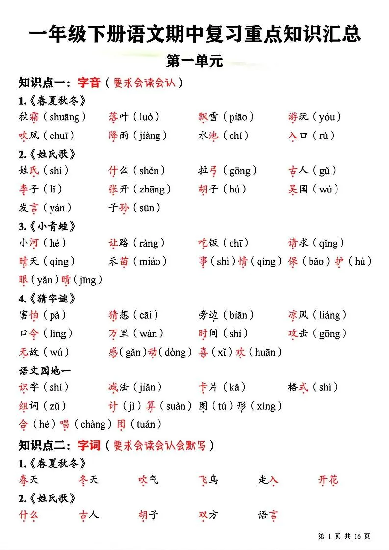 一下语文期中复习重点知识汇总