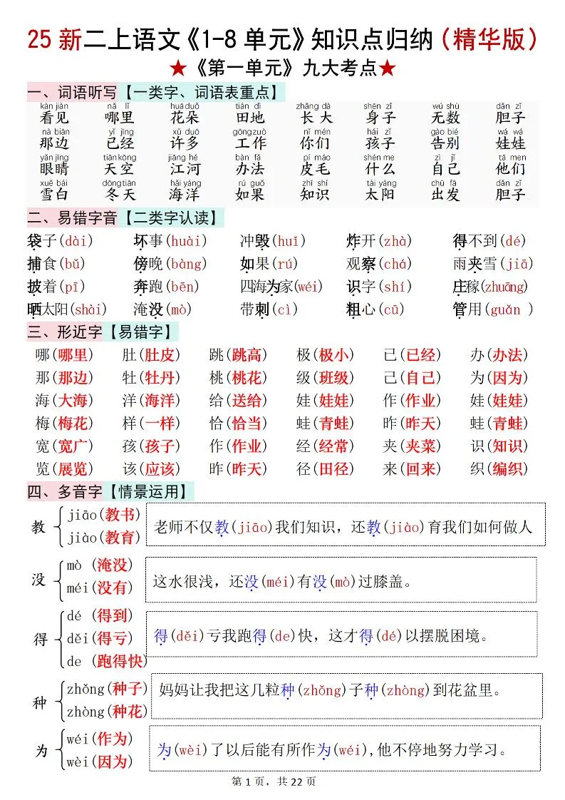 25新二上语文1-8单元知识点汇总（精华版）九大考点22页
