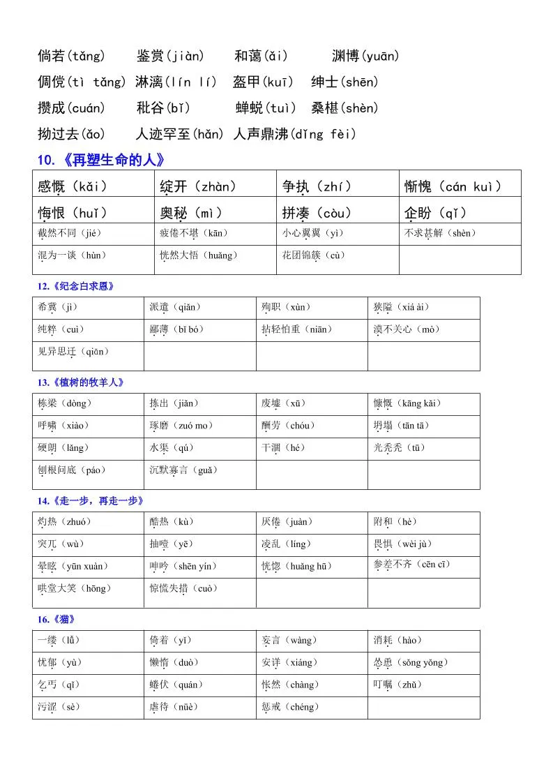 七上语文必背考点汇总-学海库
