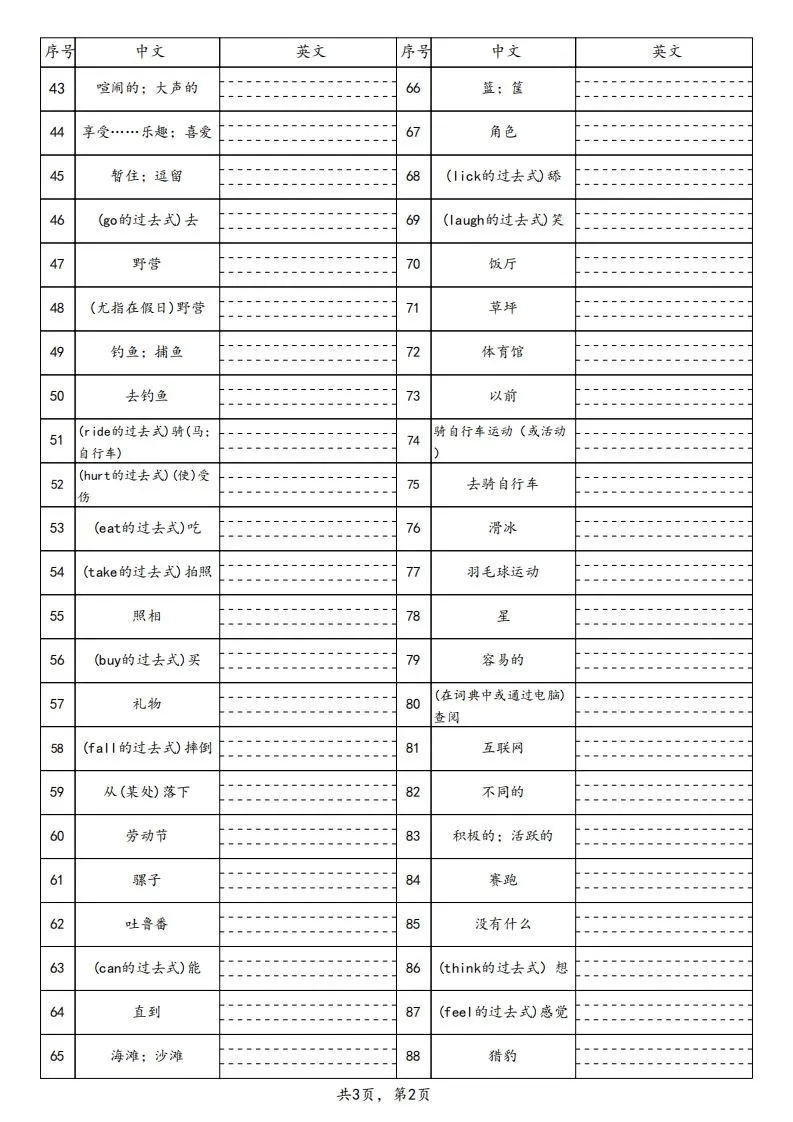 【默写】25春人教pep六下英语单词默写表（3页）-学海库