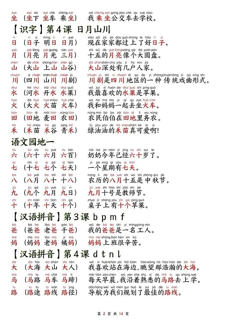 一上语文-2025秋新版语文一年级-生字拼音组词造句.-学海库