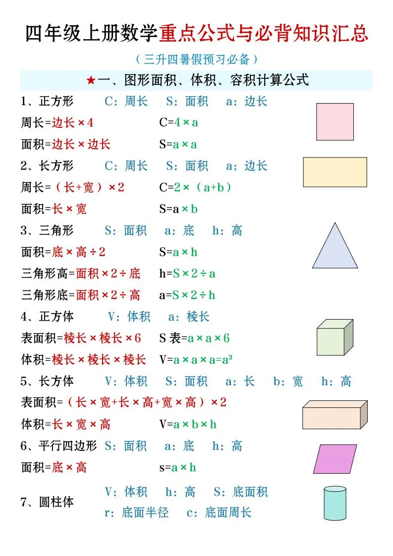 四年级上册数学必背知识汇总