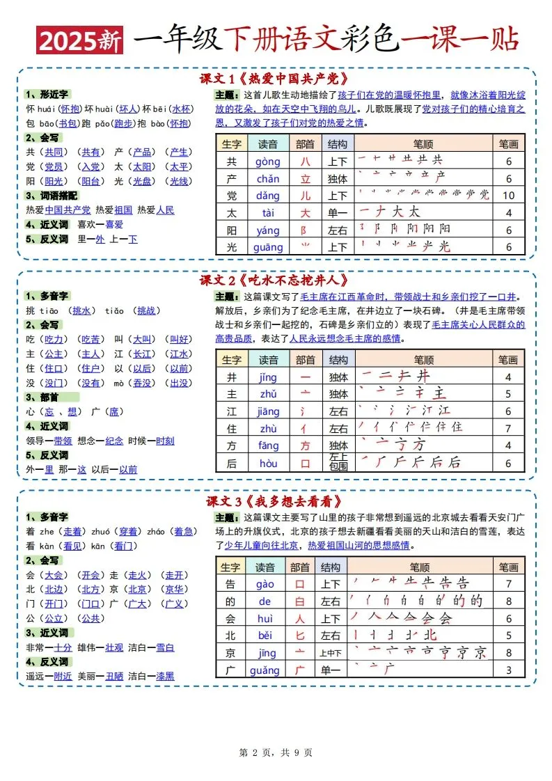 25春新一下语文彩色一课一贴高清（9页）-学海库