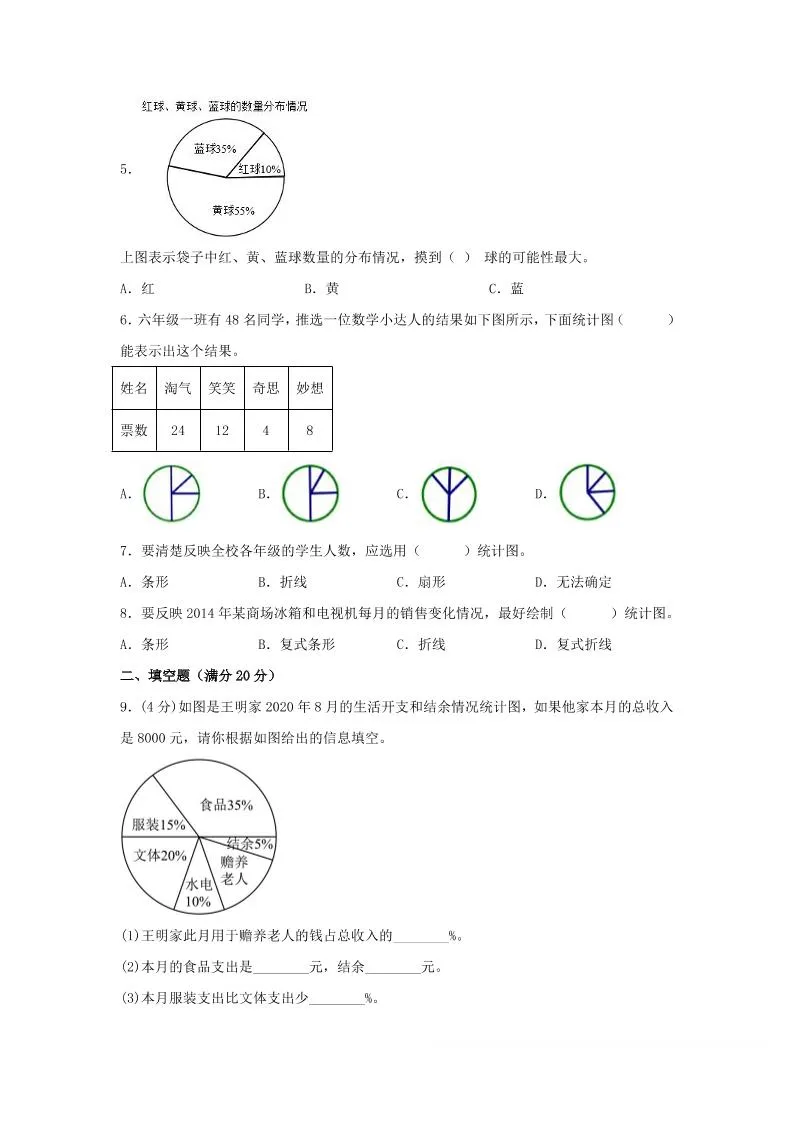 六年级上北师版数学第五单元数据处理单元测试A卷-学海库