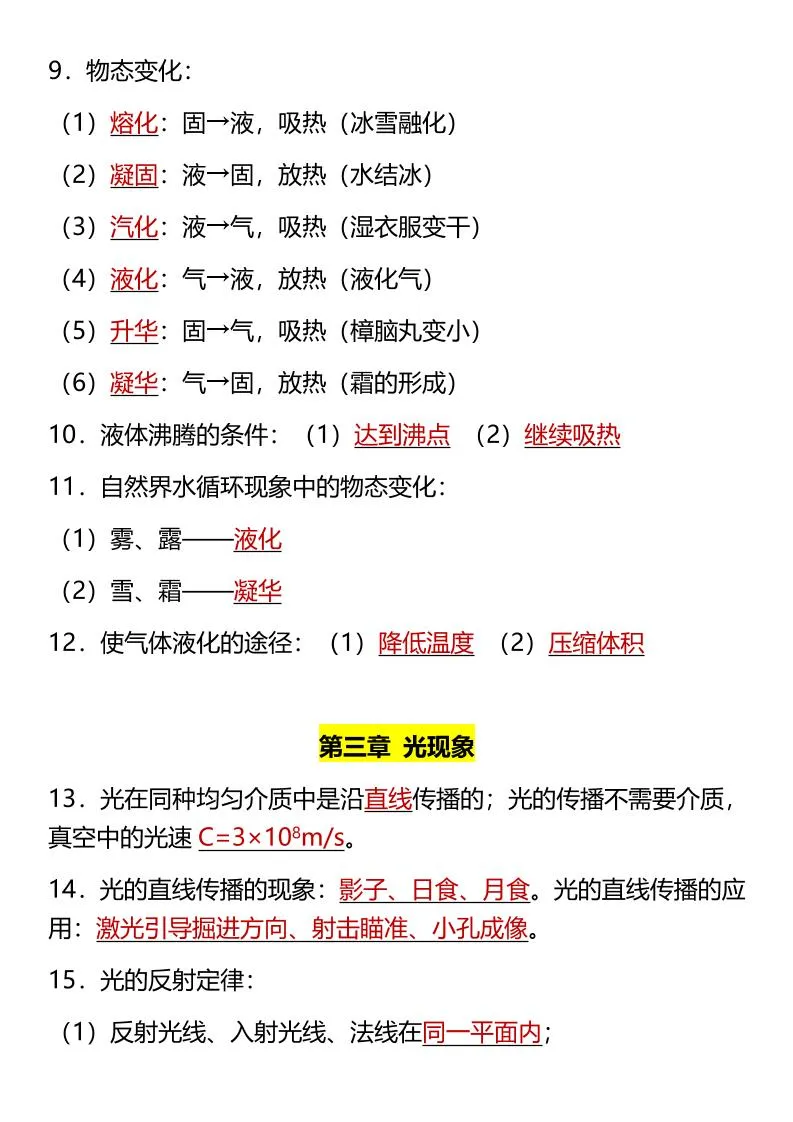 【2025秋新版】八上物理31个必考知识点精简版-学海库